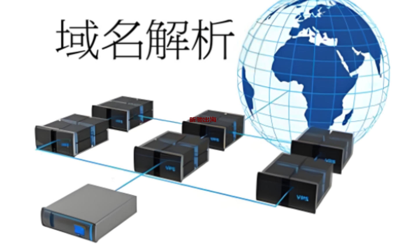 新手教程:如何用 WordPress 从零搭建独立站 新手教程:如何用 WordPress 从零搭建独立站