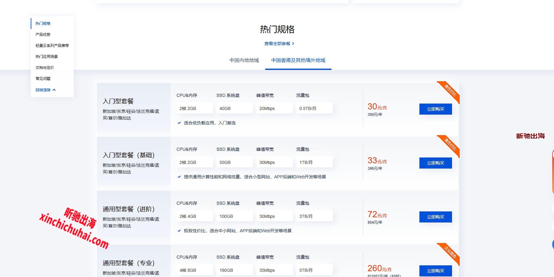 新手教程:如何用 WordPress 从零搭建独立站 新手教程:如何用 WordPress 从零搭建独立站