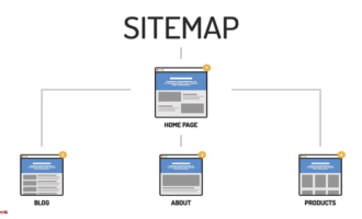 Sitemap 站点地图是什么？为什么说它是 Google 收录的第一张通行证？