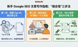 新手怎么自己写 Google SEO 文章？教你一招“缝合怪”写作法，不愁没灵感！
