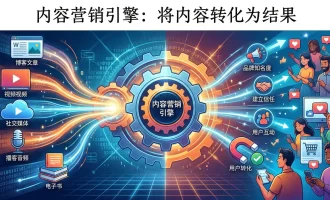 Google SEO 外链怎么做？揭秘 3 种获取外链的底层逻辑与实操真相