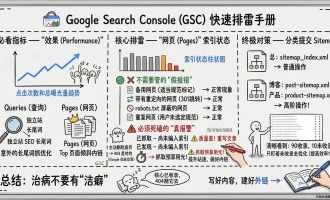 Google Search Console (GSC) 新手避坑指南：满屏报错怎么破？教你只看这 3 个核心数据！